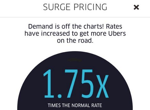 Image result for uber surge pricing